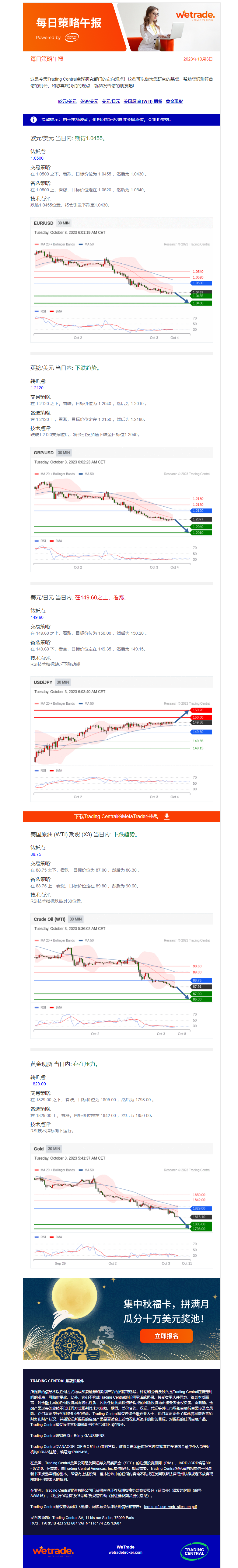 TRADING CENTRAL.png