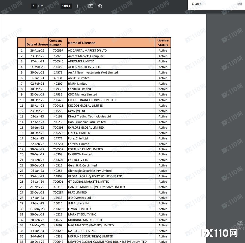 被TP Global FX骗走400万卢比，40岁印度男子欲割脉自杀