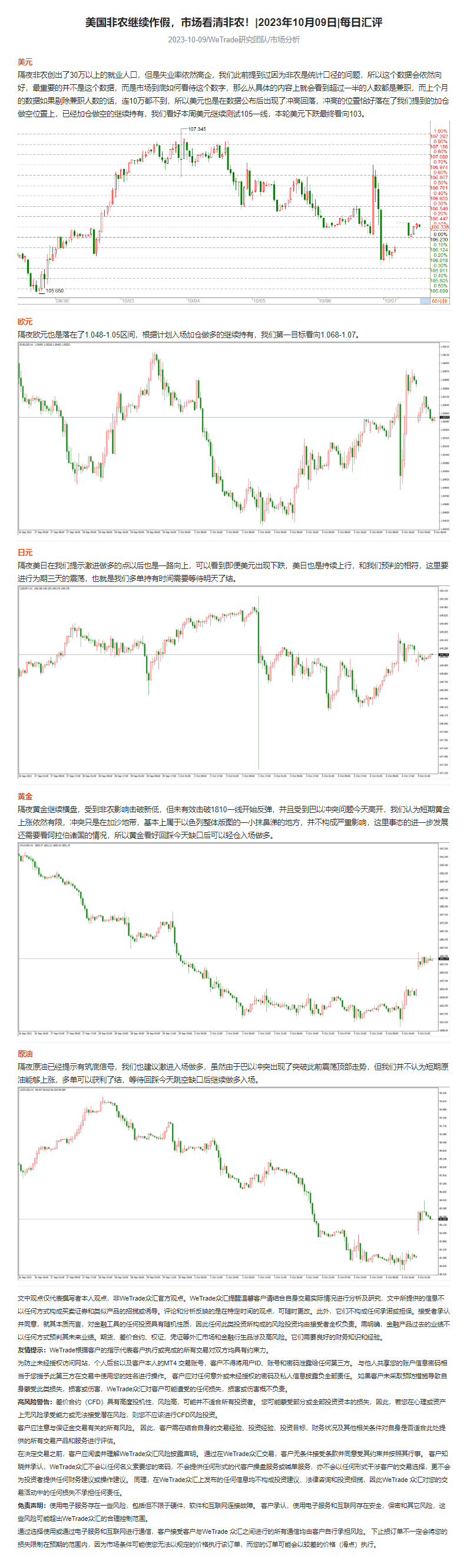 美国非农继续作假，市场看清非农！_2023年10月09日_每日汇评_WeTrade.png