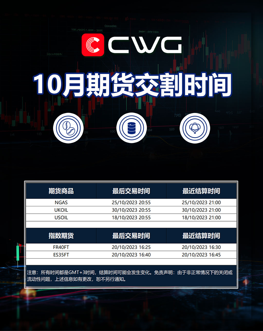 CWG期货交割通知-十月简体.jpg