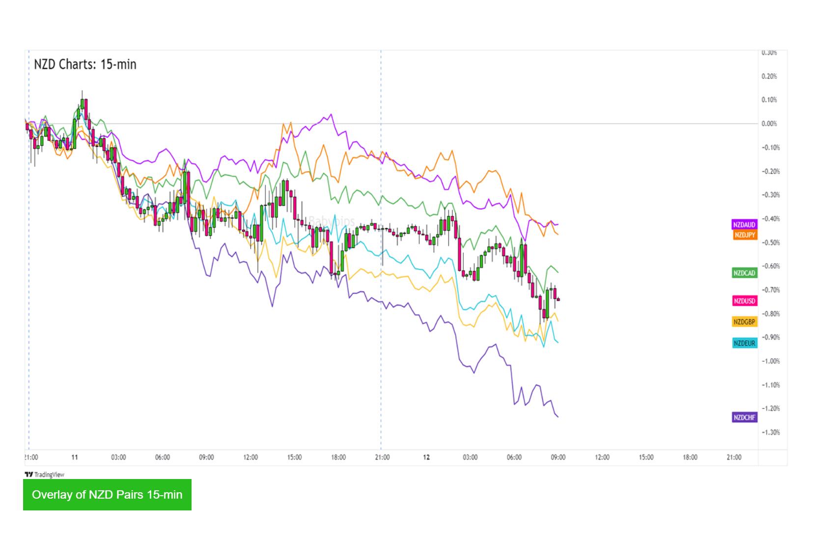 NZD.jpg