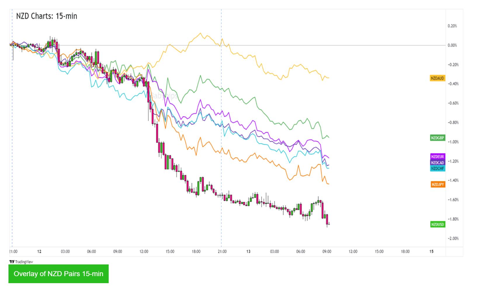 NZD.jpg