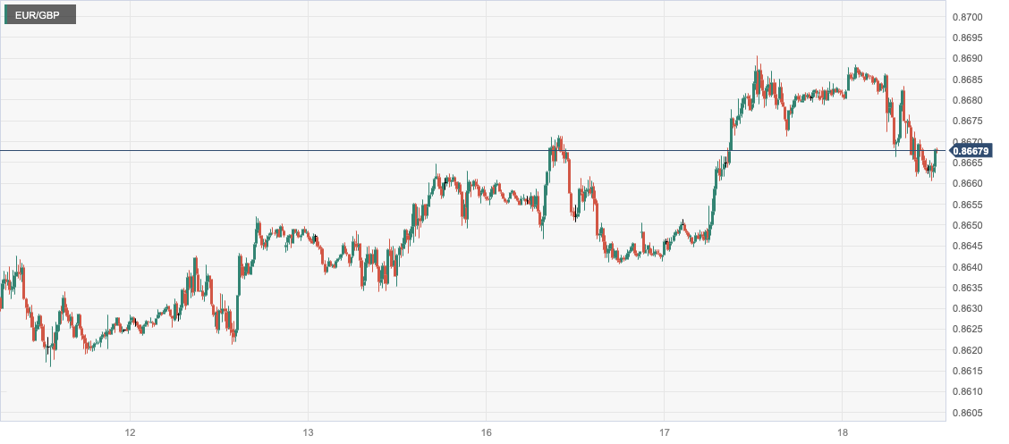 EUR_GBP.png