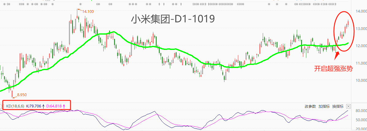 小米.png
