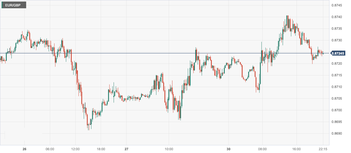 EUR_GBP.png