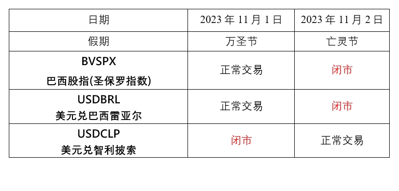 WeChat 截圖_20231101102215.png