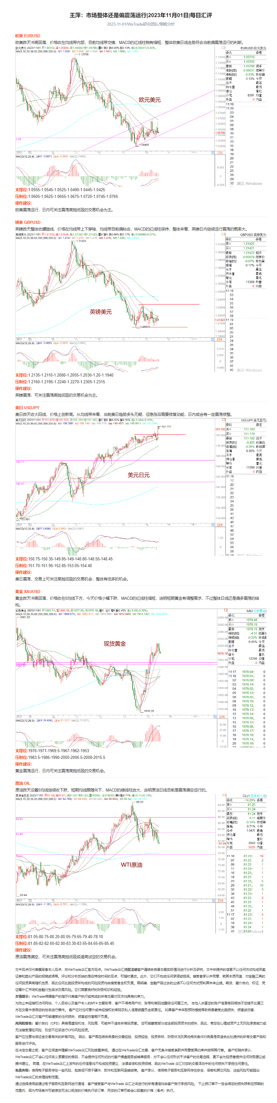 王萍：市场整体还是偏震荡运行_2023年11月01日_每日汇评_WeTrade.png