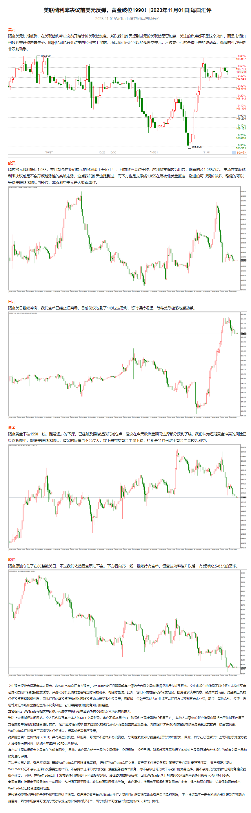 WeTrade每日汇评| 美联储利率决议前美元反弹，黄金破位1990！ | 2023年11月1日_交易商公告