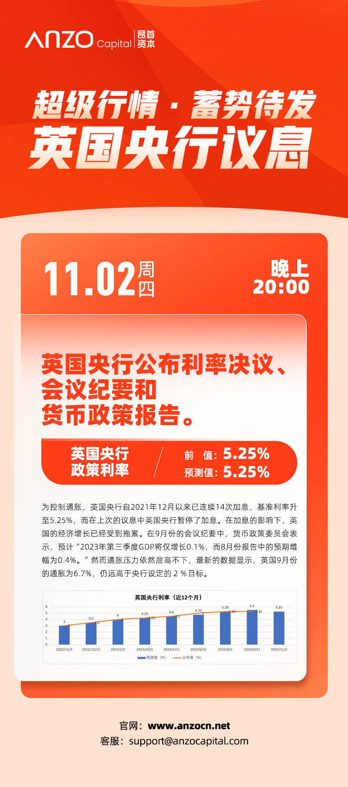 英国议息.jpg