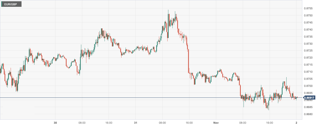 EUR_GBP.png