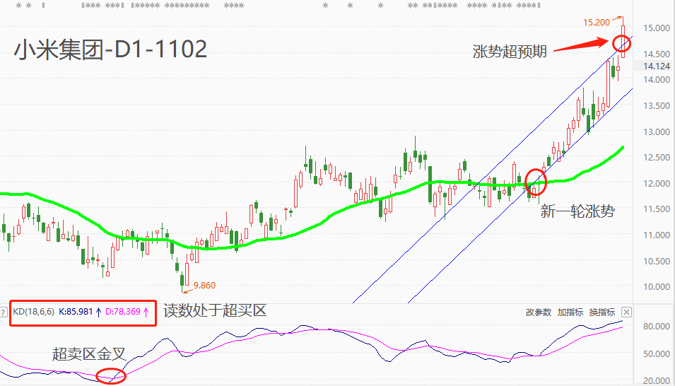 小米.png