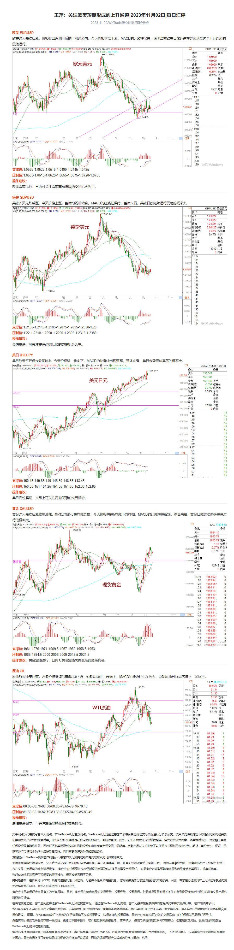 王萍：关注欧美短期形成的上升通道_2023年11月02日_每日汇评_WeTrade.png