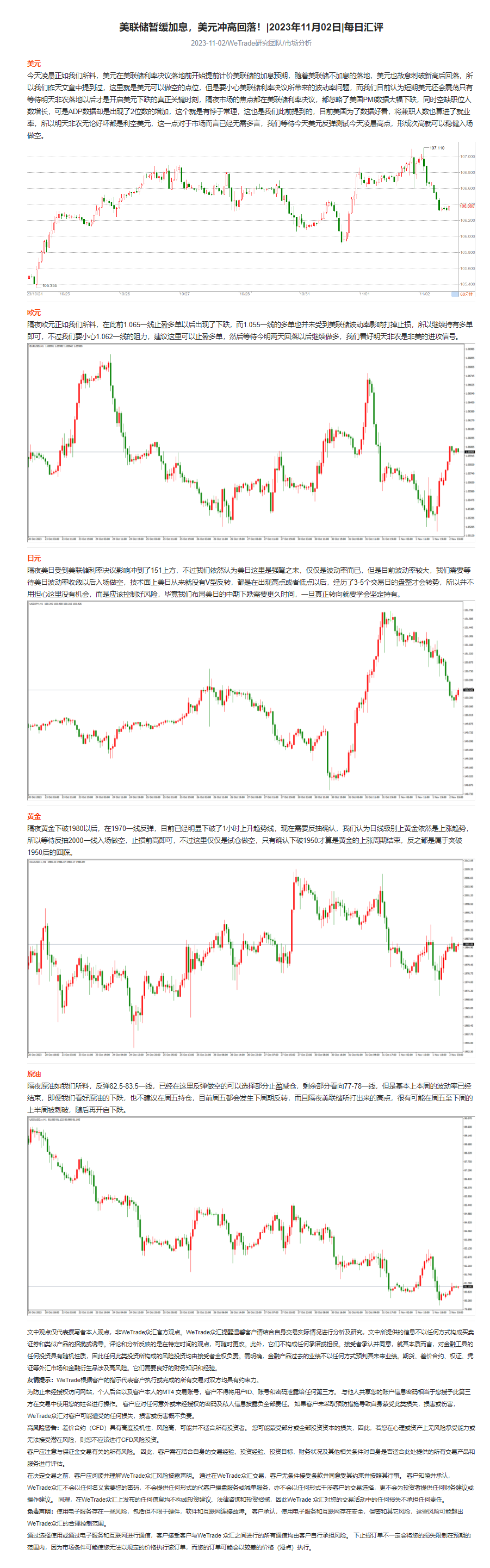 美联储暂缓加息，美元冲高回落！_2023年11月02日_每日汇评_WeTrade.png
