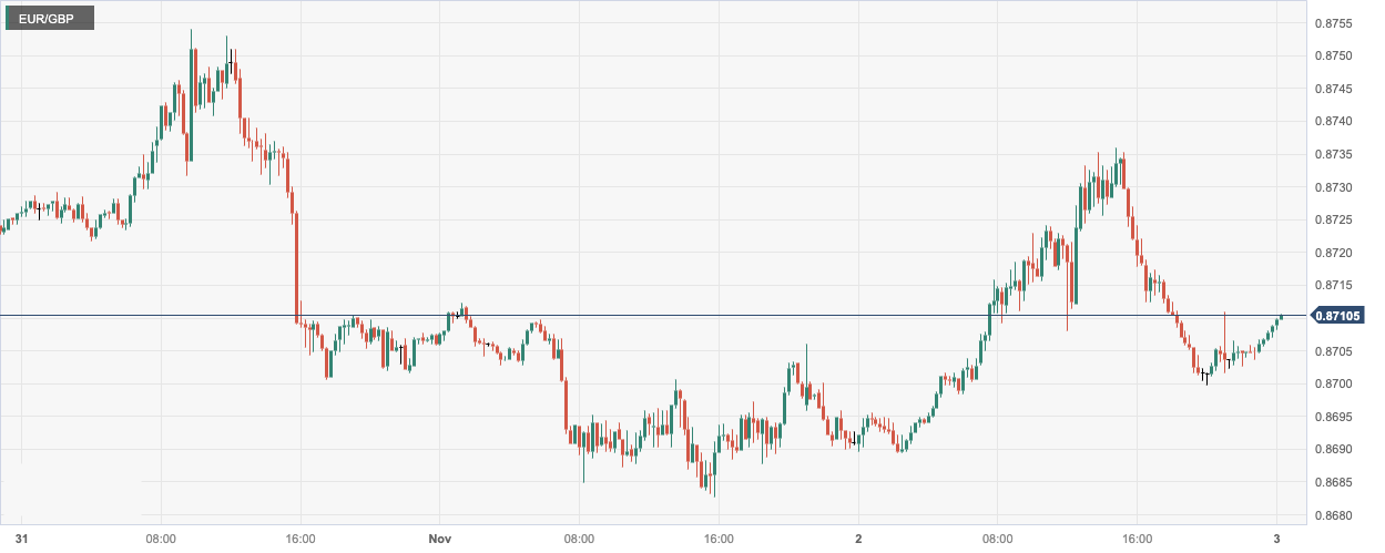 EUR_GBP.png