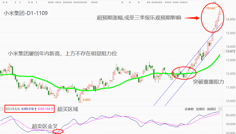小米.png