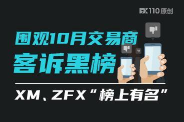 围观10月交易商客诉黑榜，XM、ZFX“榜上有名”！