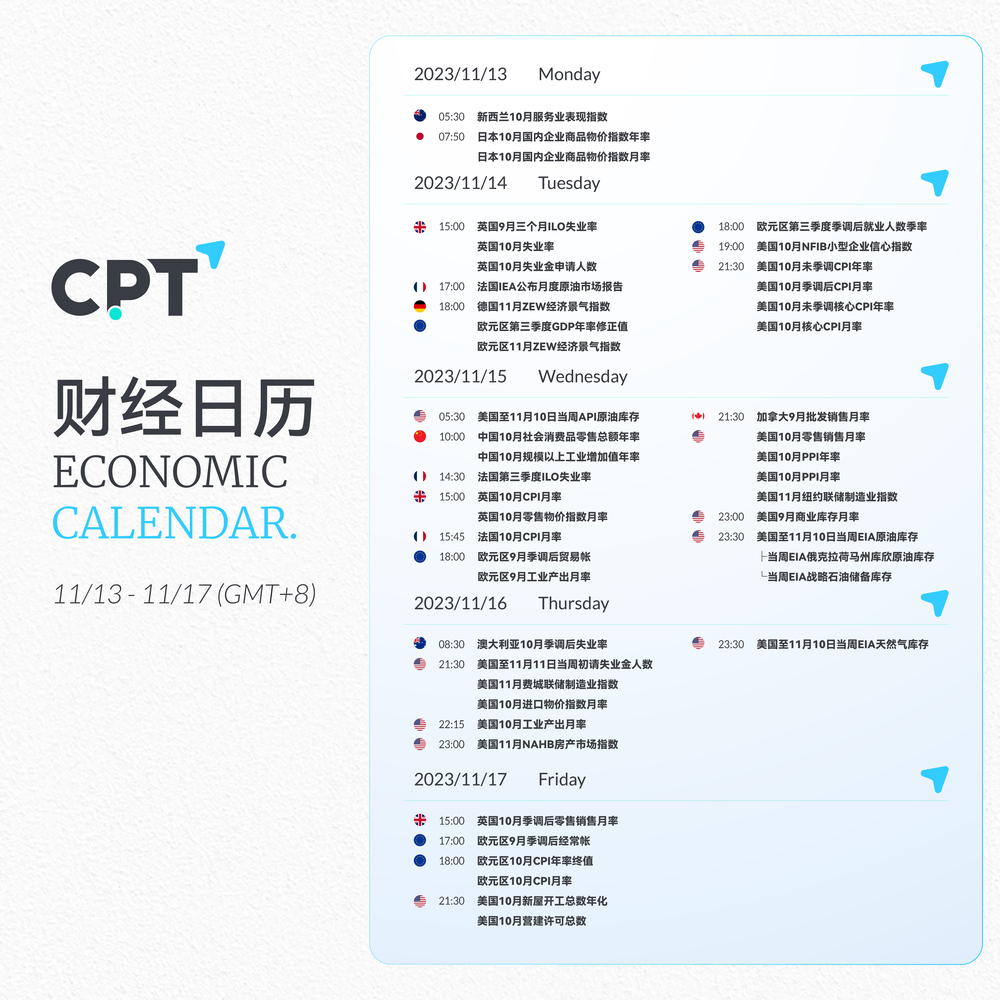 財經日曆1113-1117-01.jpg