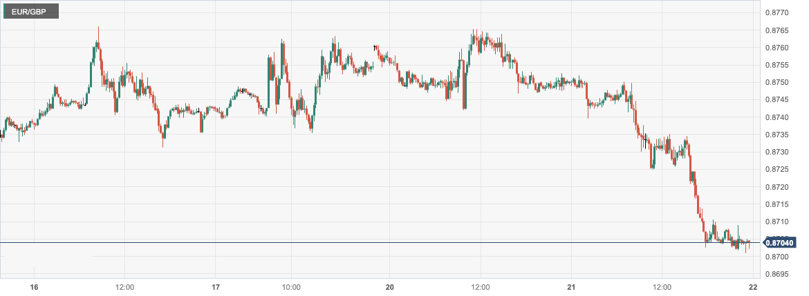 EUR_GBP.png
