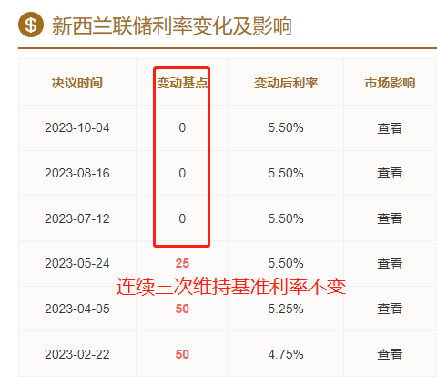 周3-0.png