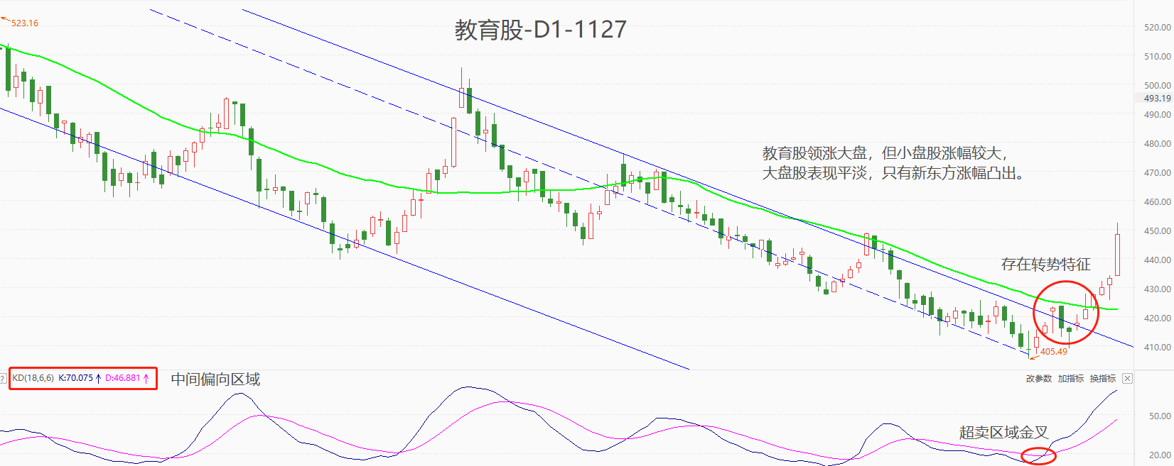 教育.png