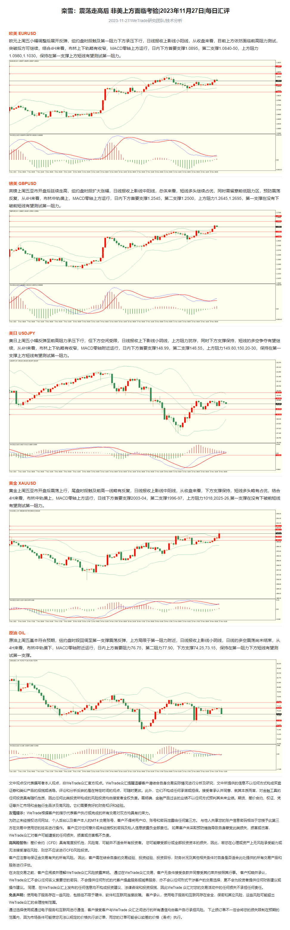 栾雪：震荡走高后 非美上方面临考验_2023年11月27日_每日汇评_WeTrade.png