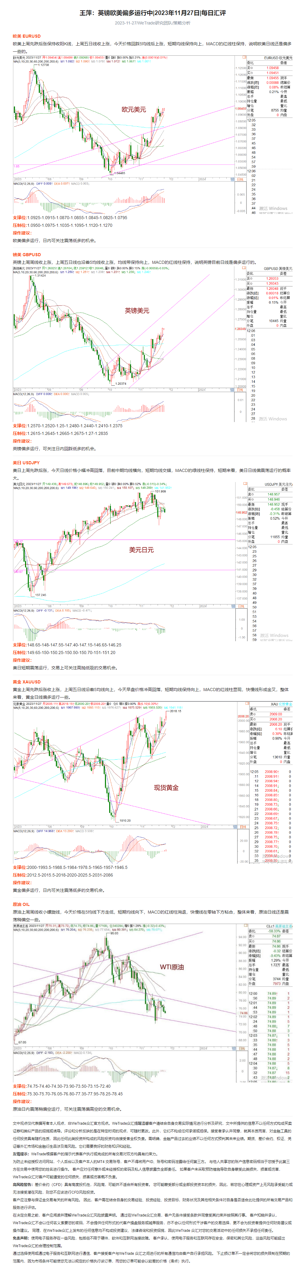 王萍：英镑欧美偏多运行中_2023年11月27日_每日汇评_WeTrade.png