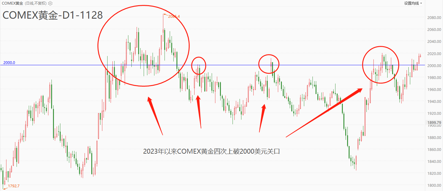黄金.png