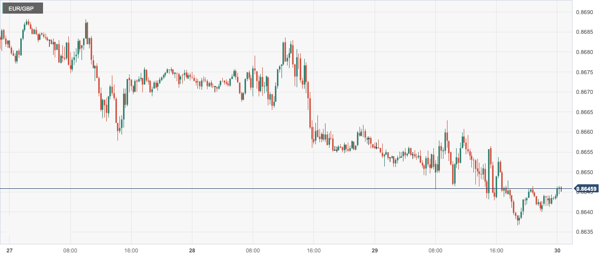 EUR_GBP.png