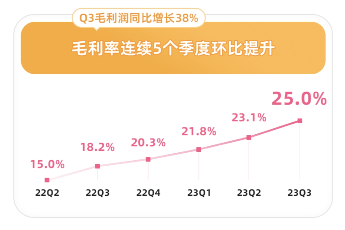 哔哩1.png