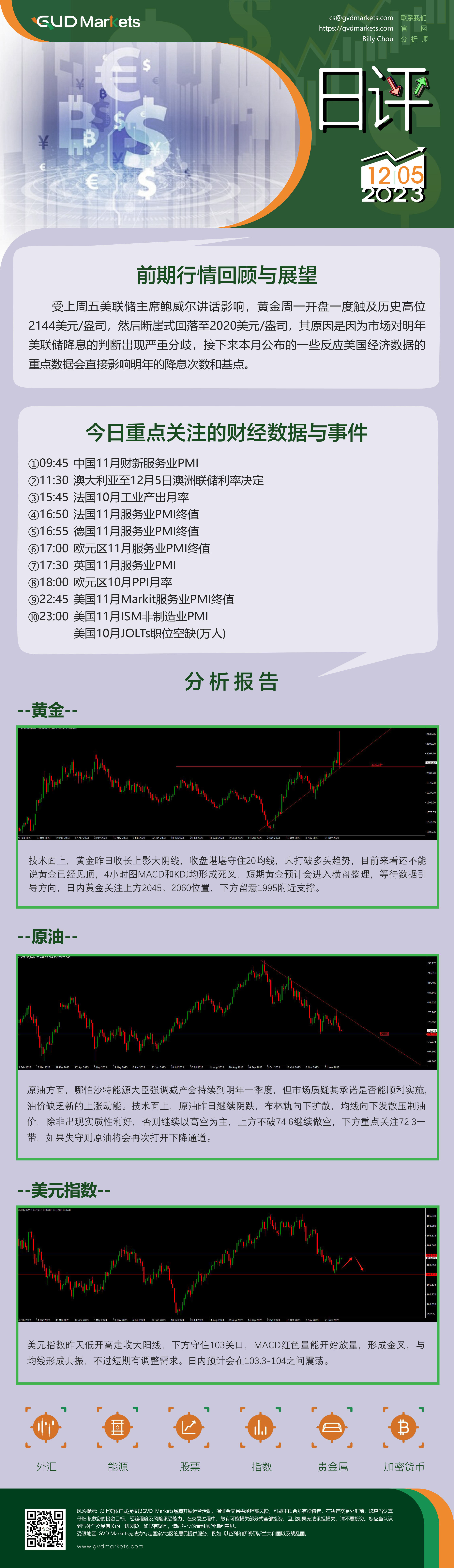 1205行情回顾与分析.jpg