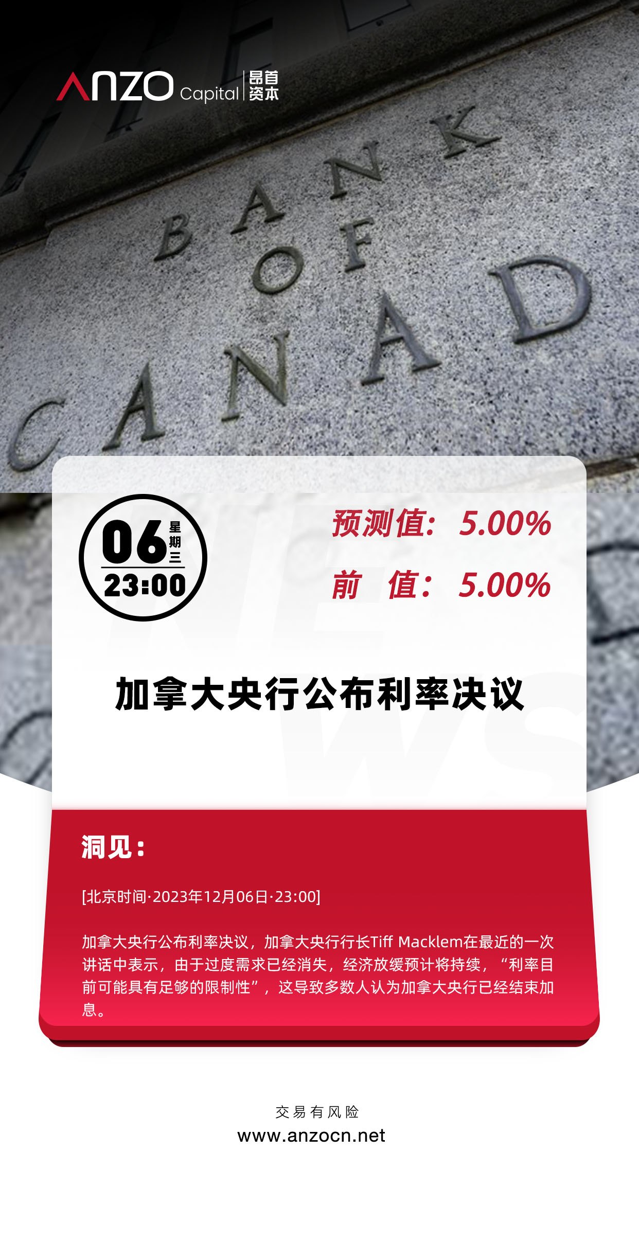 12-6 加拿大央行公布利率决议 (1).jpg