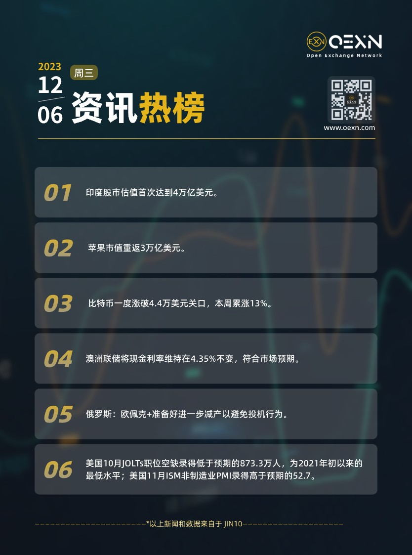 每日快訊12.6-CN.jpg