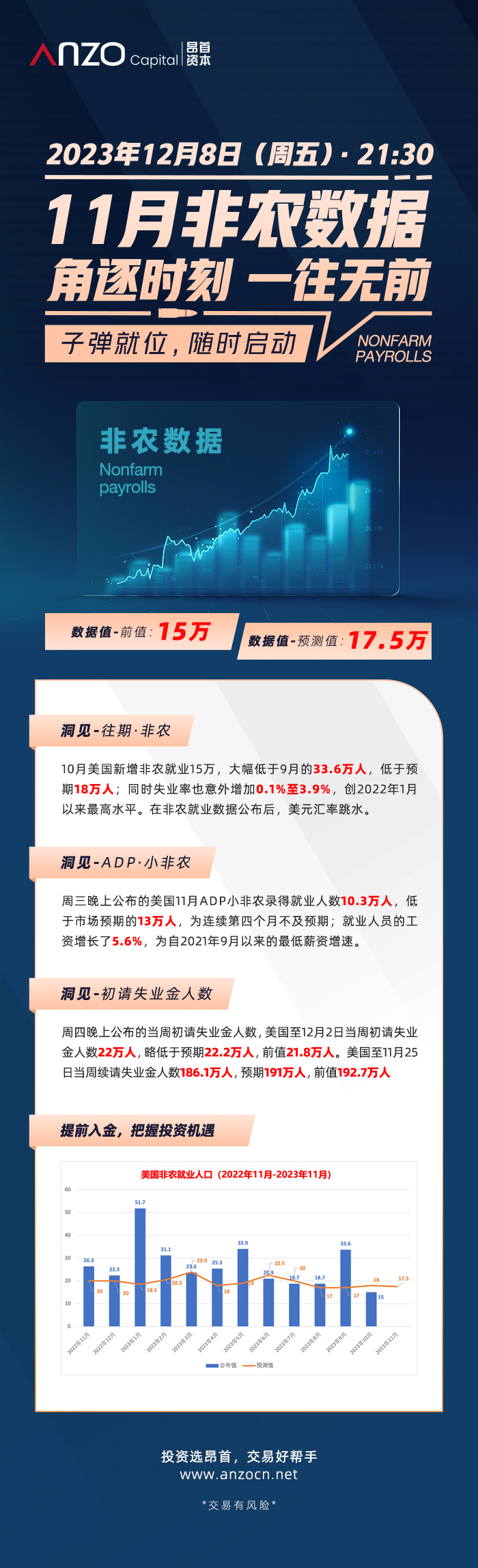 11-非农.jpg