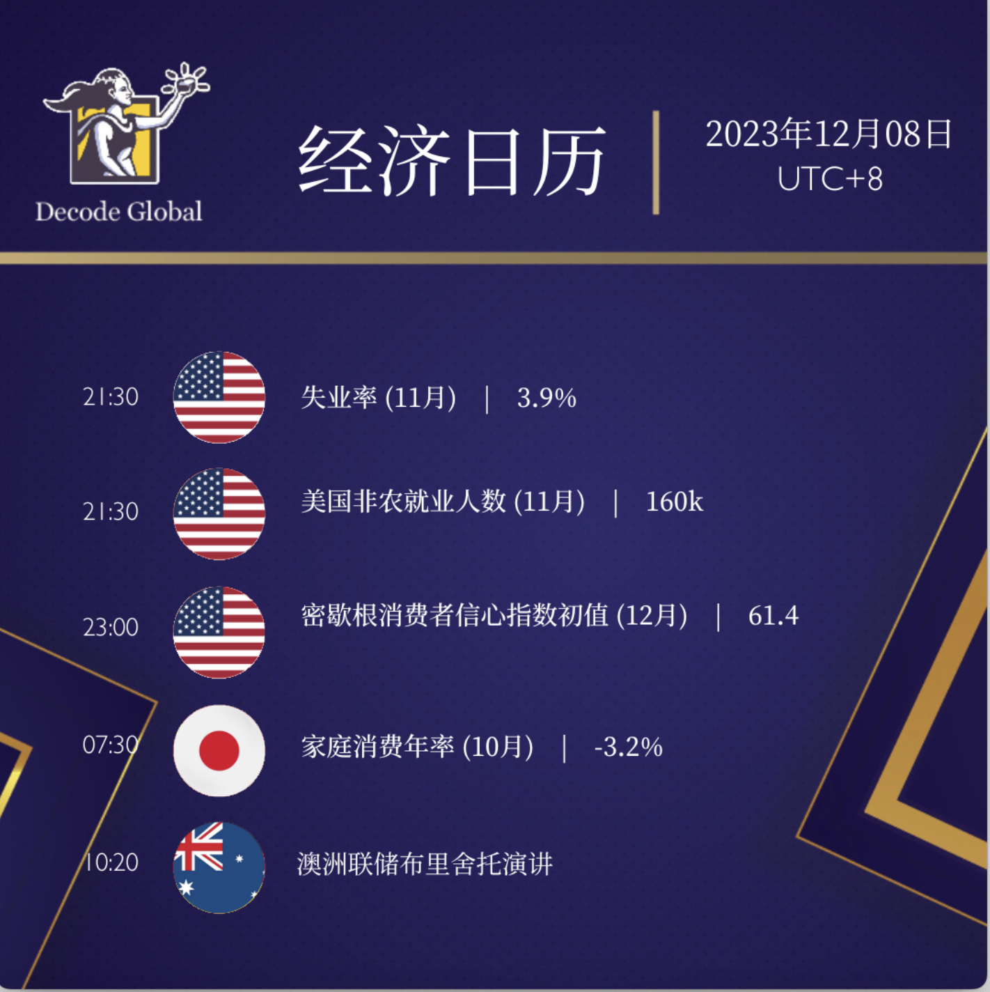 截屏2023-12-08 12.34.49.png