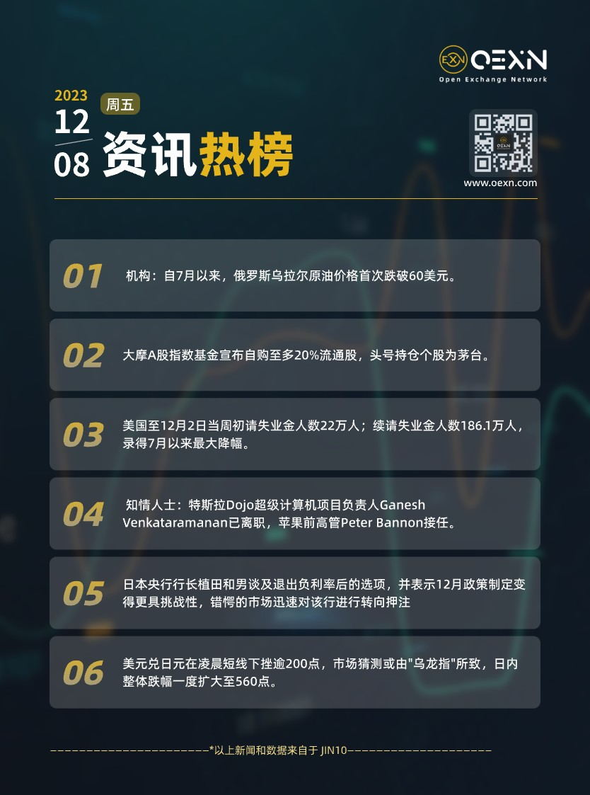 每日快訊12.8CN.jpg