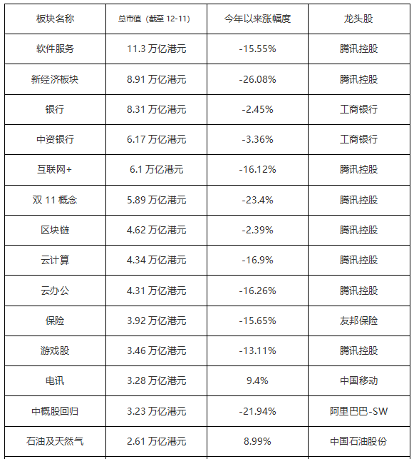 港股.png