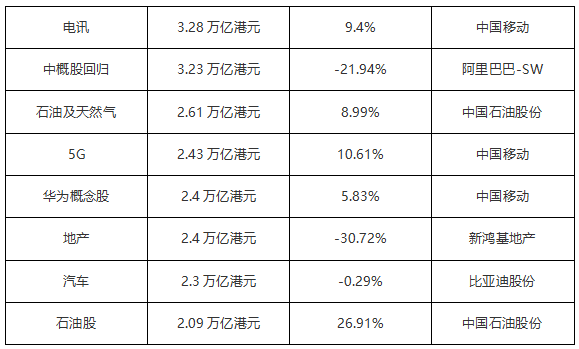 港股1.png