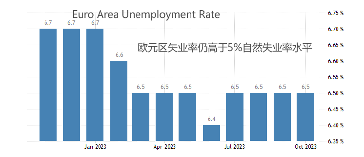 周2.png