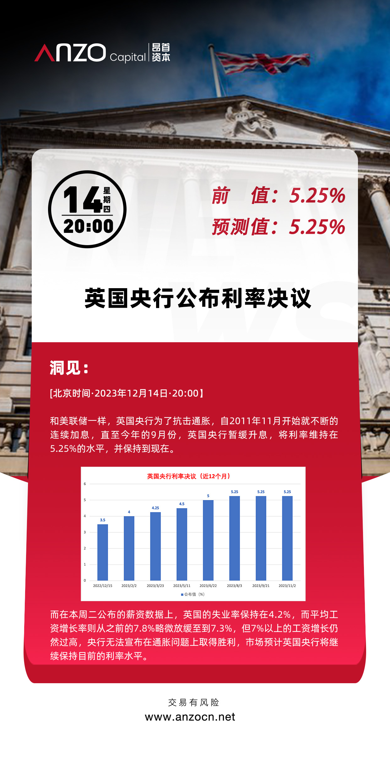 12-14 英国央行.jpg