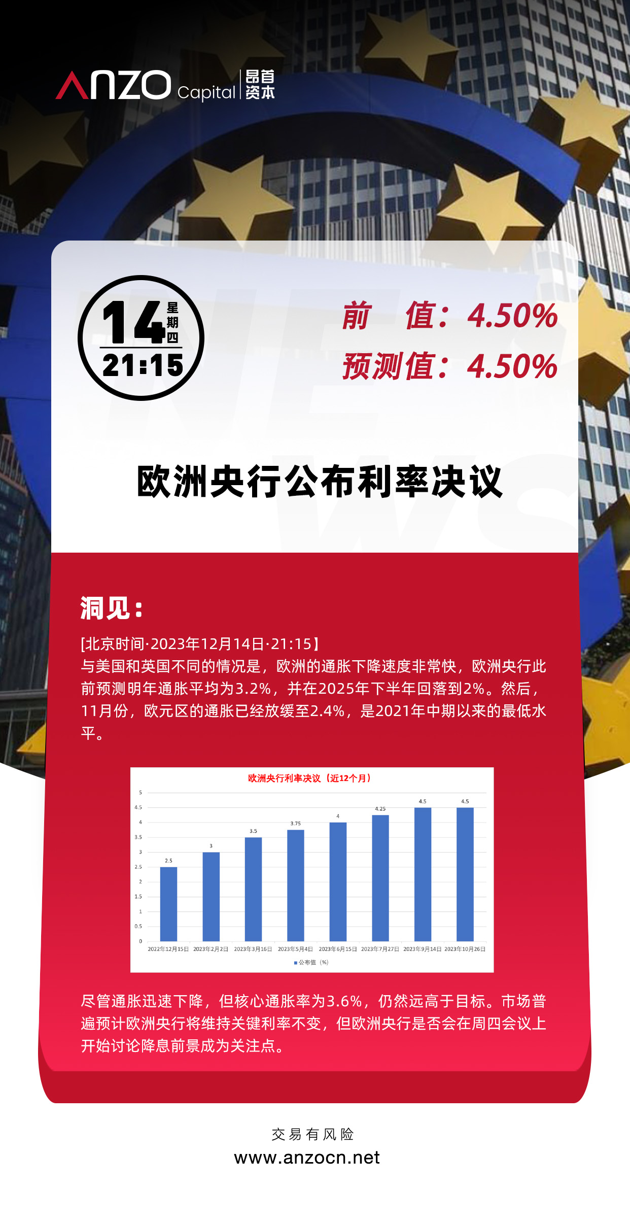12-14 欧洲央行.jpg