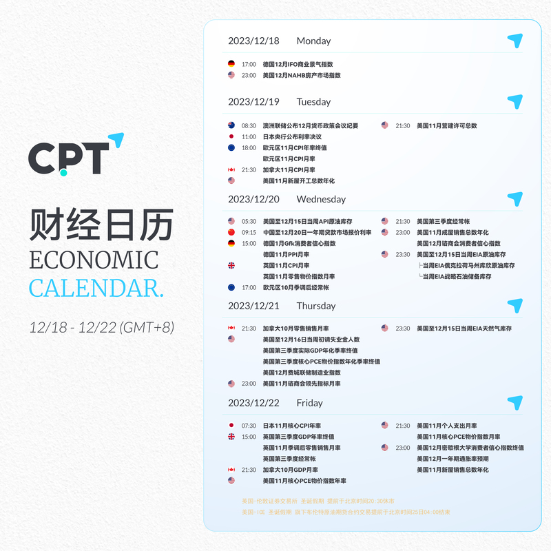 財經日曆1218-1222-01.jpg