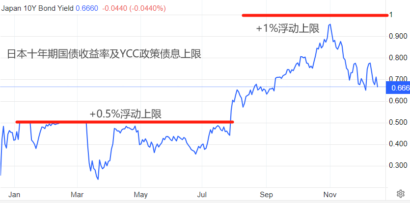 周1.png