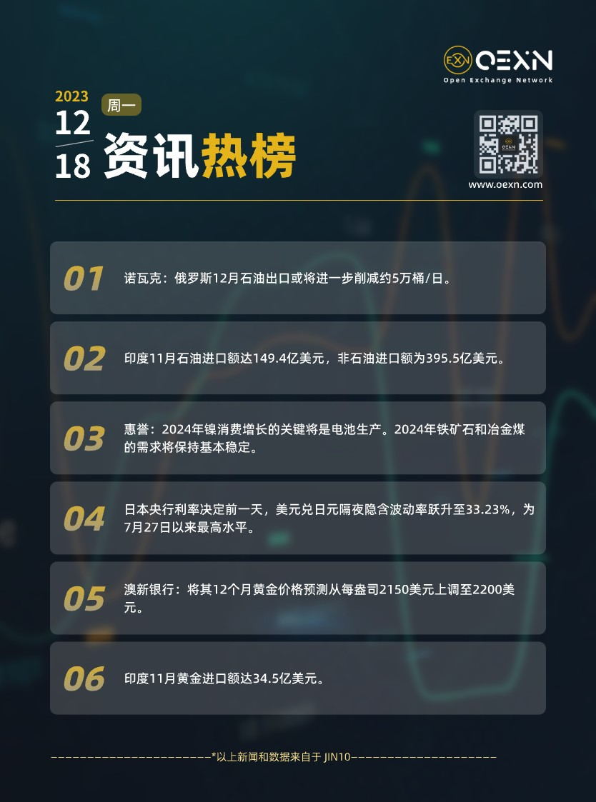 每日快訊1218-CN.jpg