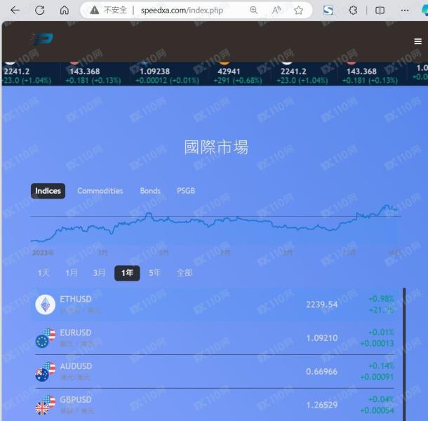 宣称所受监管