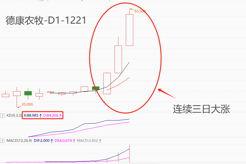 德康.png