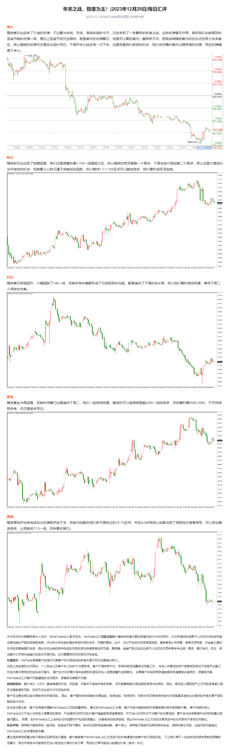 年关之战，稳重为主！_2023年12月29日_每日汇评_WeTrade.png