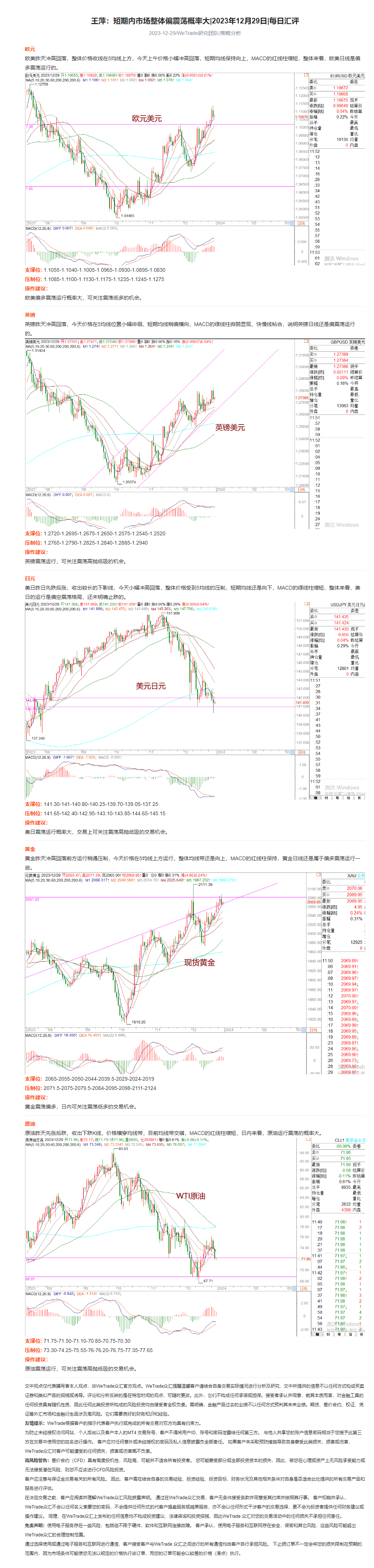 王萍：短期内市场整体偏震荡概率大_2023年12月29日_每日汇评_WeTrade.png