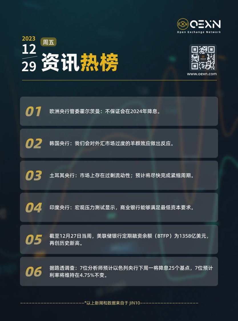 每日快訊12.29-CN.jpg