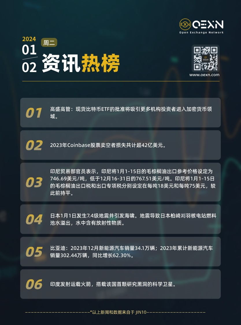 每日快訊01.02-CN.jpg