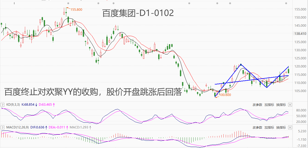 百度.png